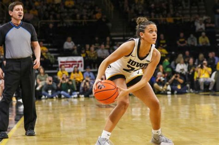 Unleashing The Dynamics Of Hottest Women's Basketball Players: Skills, Success, And Inspiration