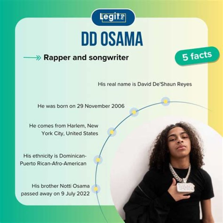 What ethnicity is DD Osama? ·